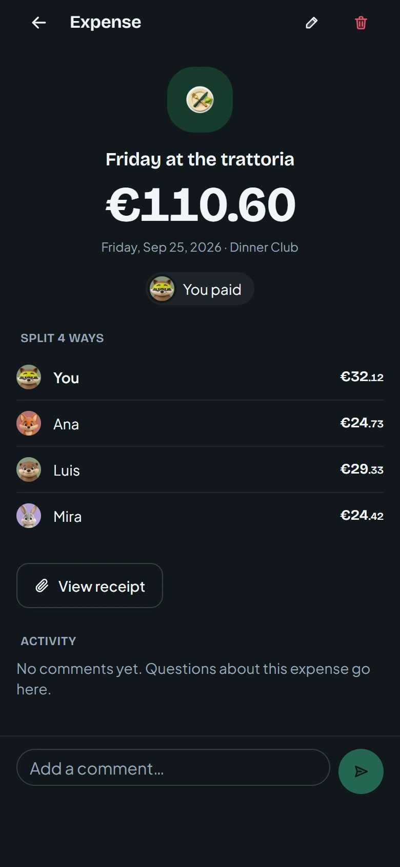 Current expense details: you paid €110.60, split four ways: €32.12 for you, €24.73 for Ana, €29.33 for Luis and €24.42 for Mira.